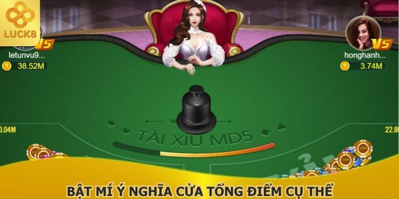 bat-mi-y-nghia-cua-tong-diem-cu-the